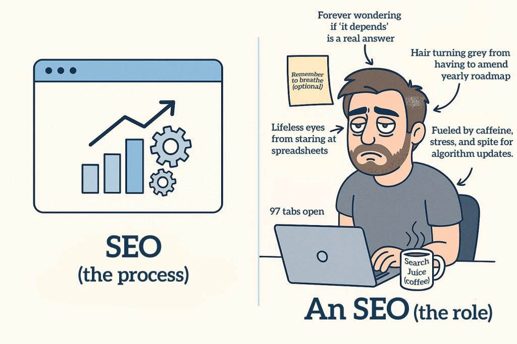 Firewall rules at the network edge can reject AI search crawlers with 403 errors before they ever read robots.txt.
